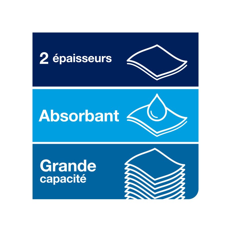 Certification contact alimentaire essuie-mains Tork Advanced bleu