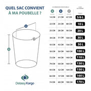 Sac poubelle blanc 20L polyethylene haute densite fabrique en France
